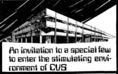CVS 1983