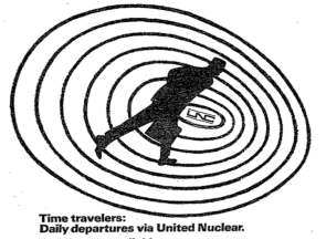 UNITED NUCLEAR 1968